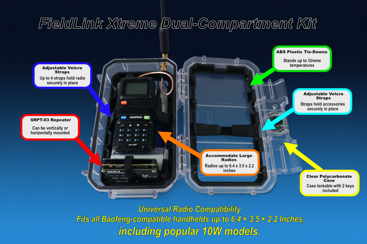 FieldLink Xtreme URE Universal Radio Enclosure Diagram
